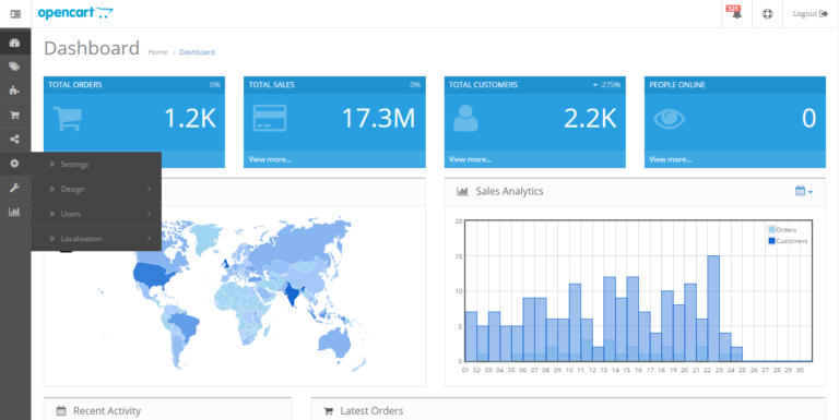 Menguruskan Affiliate dalam Sistem Opencart (Back-End)